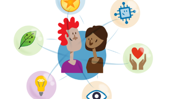 Praktijkdag Toekomst van werk